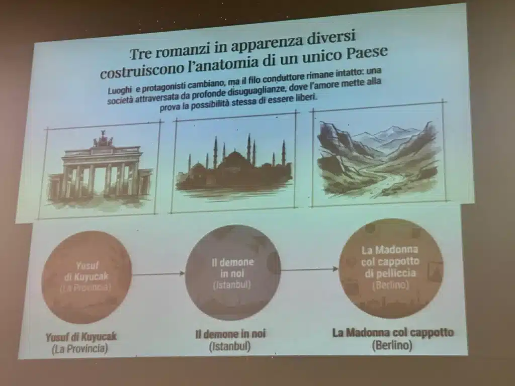 Raccontare la Turchia: incontri sulla letteratura turca a Roma 15 raccontare la turchia-incontri11